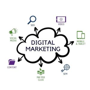 Dịch Vụ Marketing Online Tại Quận 2