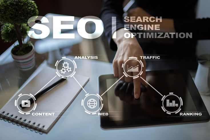 Tại sao các doanh nghiệp cần SEO website