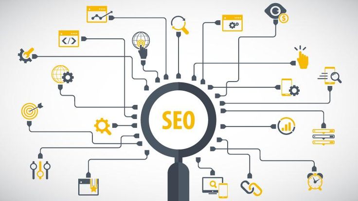 Tại sao các doanh nghiệp cần SEO website